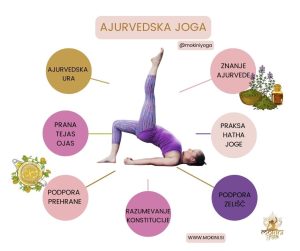 ajurvedska-joga_ajur-joga_ayur-joga_mokini-yoga_ajurveda-in-joga